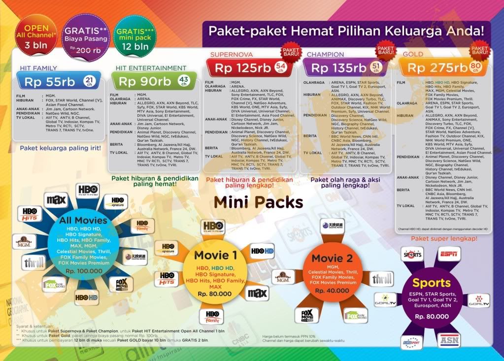 Telkomvision Yes TV Solo, Jogja, Semarang, Purwokerto