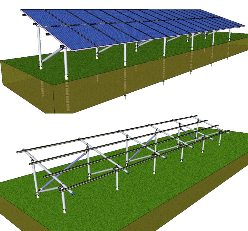 power quadrant system