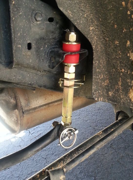Group Buy 3rd5th Gen Sway Bar Links Toyota 4Runner Forum Largest