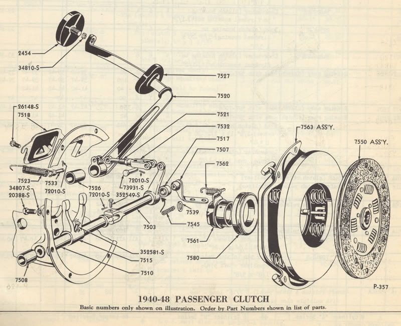Ford clutch chatter pilot #4
