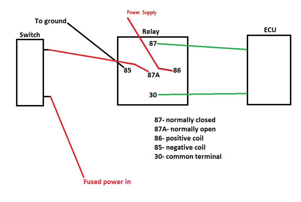 Motorsconnection Wiring Diagram Further Electric Farm Duty Motor